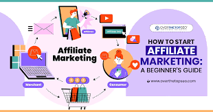 WHAT IS AFFILIATE MARKETING